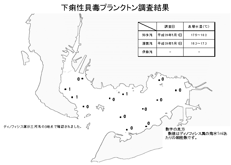 下痢性貝毒プランクトン調査結果20170501