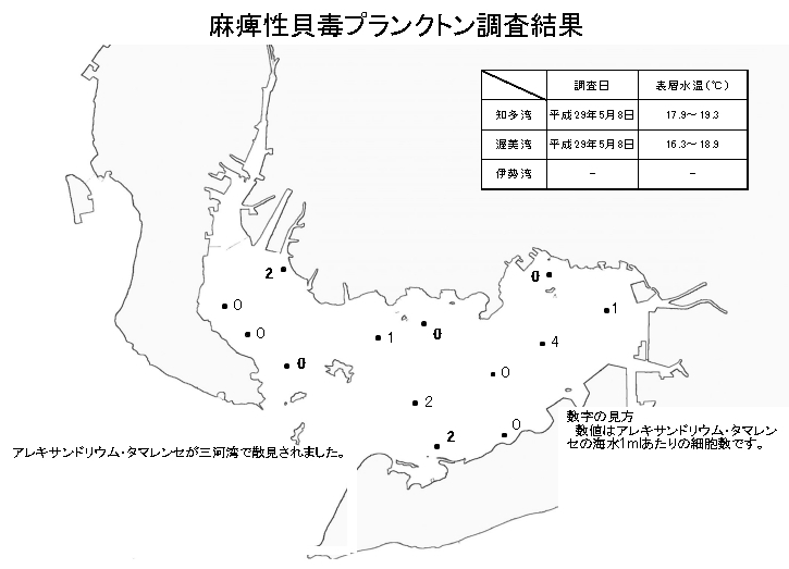 麻痺性貝毒プランクトン調査結果20170508