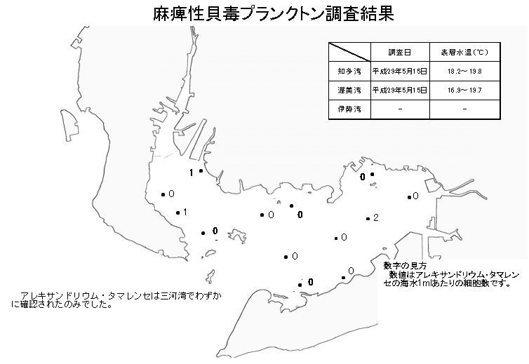 麻痺性貝毒プランクトン調査結果20170515