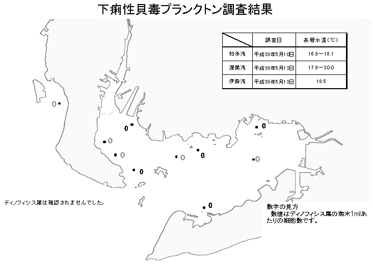 下痢性貝毒プランクトン調査結果20170512