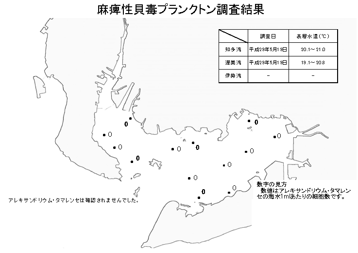 麻痺性貝毒プランクトン調査結果20170519