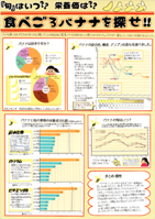 『旬』はいつ？？栄養価は？？食べごろバナナを探せ！！