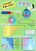 どう止める？本当に止まる？少子化