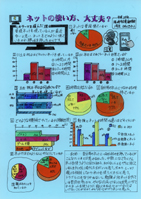 ネットの使い方、大丈夫？