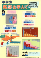 中学生　英語を学んで　Reading Writing Speaking