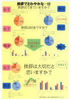 挨拶でさわやかな一日