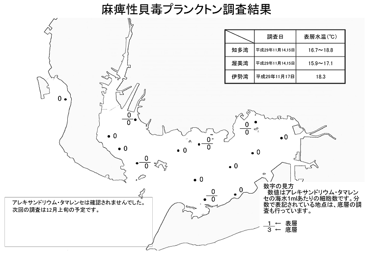 麻痺性貝毒プランクトン調査結果20171117