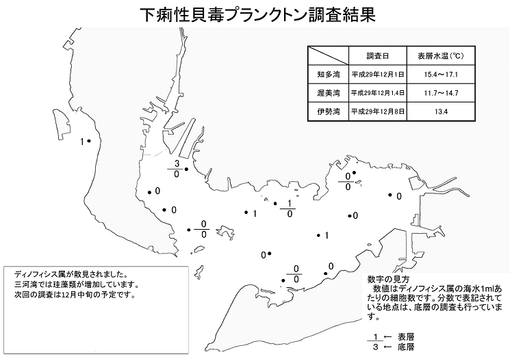 下痢性貝毒プランクトン調査結果10171208