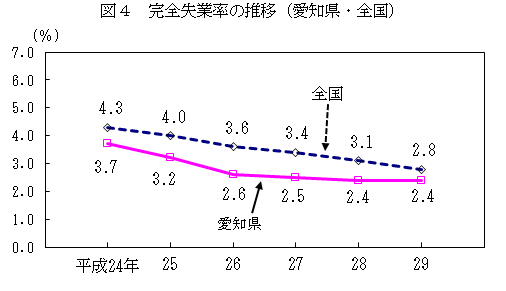 29.zu04