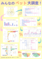 みんなのペット大調査！