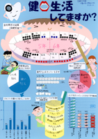 健口生活してますか？