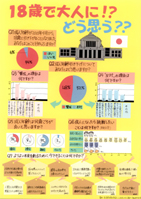 18歳で大人に！？どう思う？？