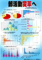 部活動変革へ