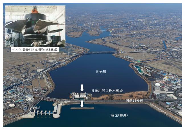 日光川河口排水機場