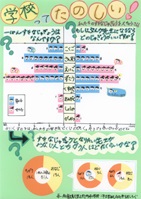 学校ってたのしい！ 私たちのすきなじゅぎょうを大ちょうさ！！