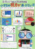 新型コロナウイルスで変わる生活！！　小学生の視力があぶない！！