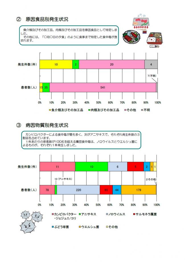 リーフレット2