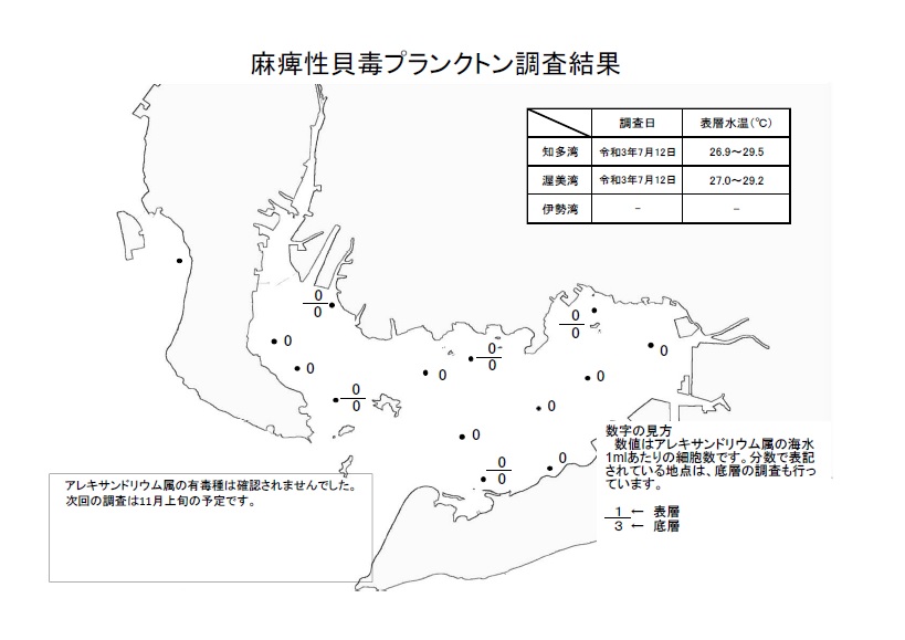 麻痺性貝毒プランクトン調査結果20210712