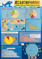 聞こえる？海からのSOS　海洋ごみから生き物を守れ！
