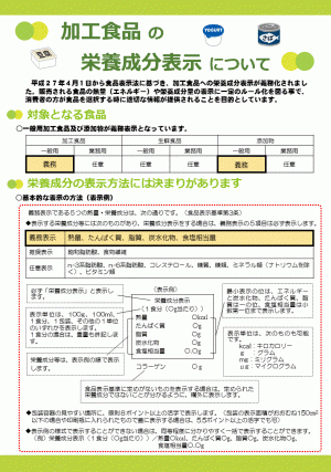 加工食品の栄養成分表示について