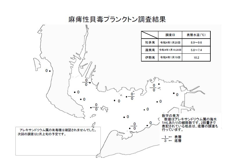 麻痺性貝毒プランクトン調査結果