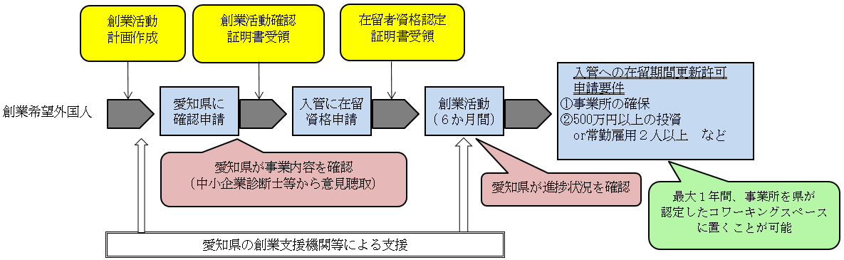 日本語