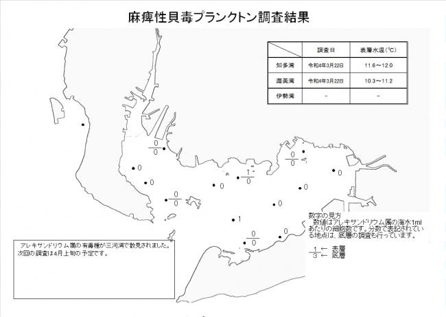 麻痺性貝毒プンラクトン調査結果20220322