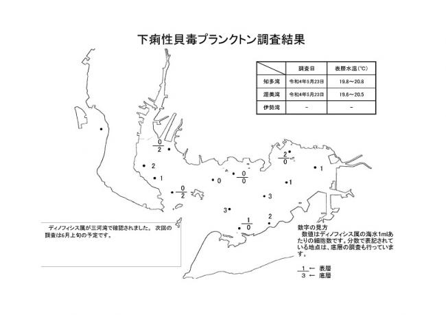 下痢性貝毒プランクトン調査結果20220523