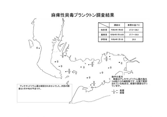 麻痺性貝毒プランクトン調査結果20220701