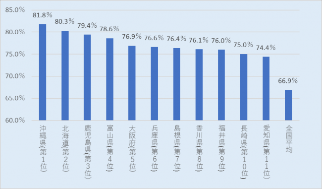 都市計画道路まとめ_30315_image001.png