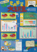 頑張ってるよ！5年生家庭学習大調査