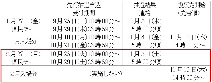 チケット販売スケジュール