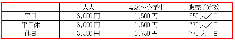 青春の丘・ジブリの大倉庫