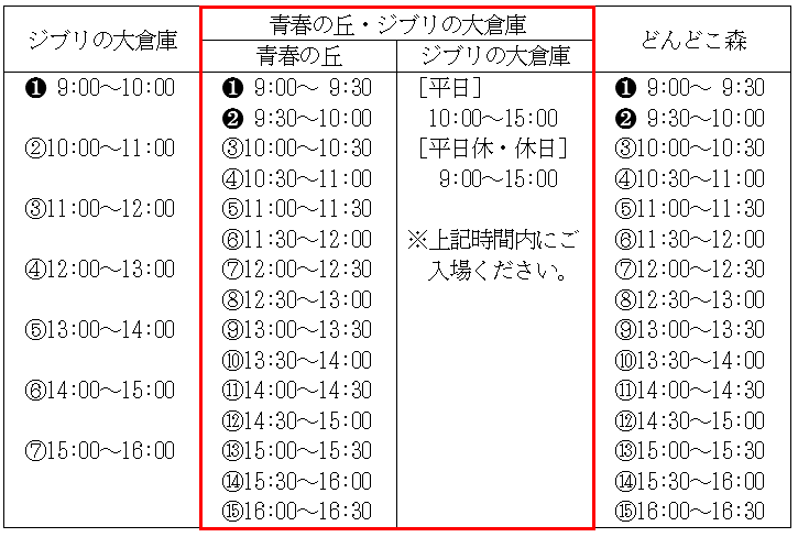 入場時間枠