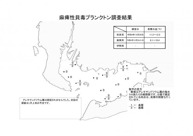 麻痺性貝毒プランクトン調査結果20221220