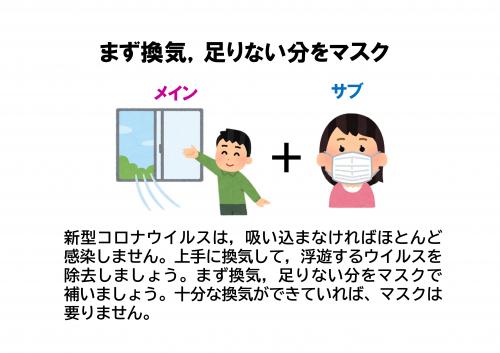 感染拡大防止のため効果的な換気に心がけましょう_15