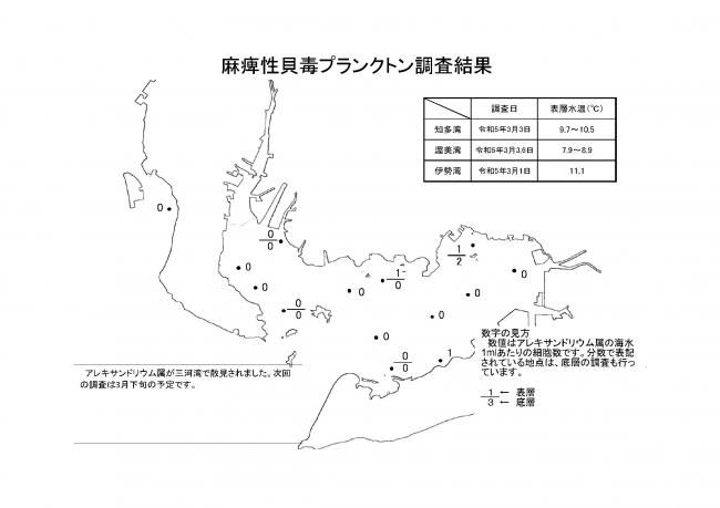 麻痺性貝毒プランクトン調査結果20230301