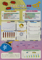 日本人の投資の実態