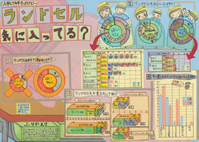 入学して4年たったけど…ランドセル 気に入ってる？