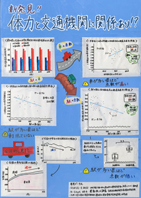 新発見 体力と交通機関に関係あり？！