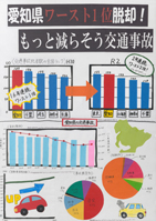 愛知県ワースト1位脱却！もっと減らそう交通事故