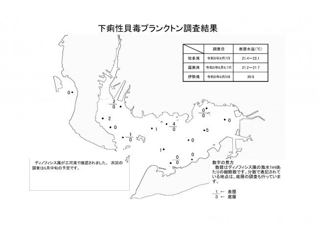 下痢性貝毒プランクトン調査結果20230605