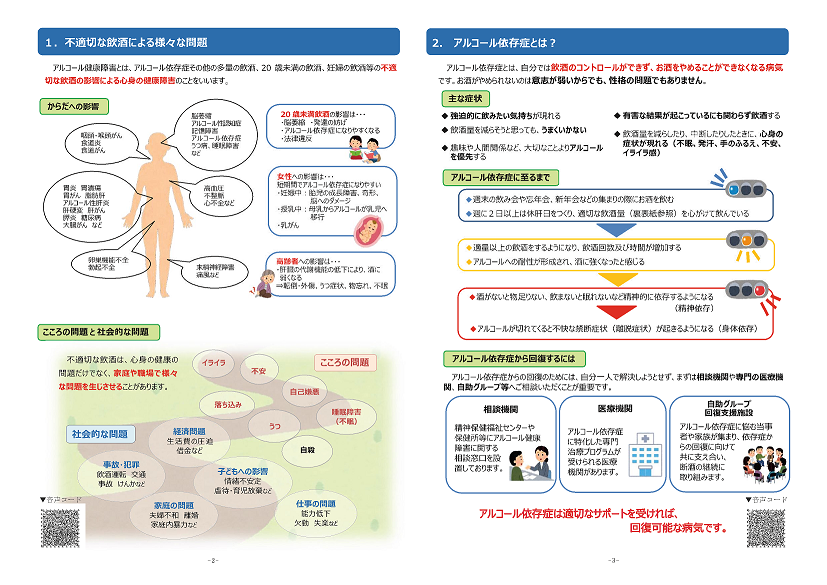 お酒のリスクを知っていますか（中面）