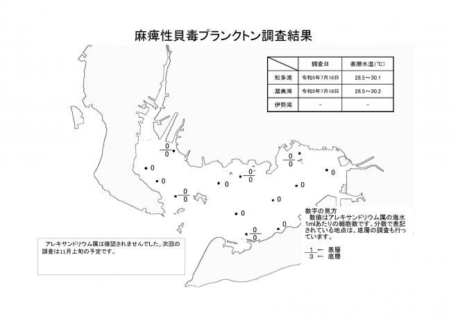 麻痺性貝毒プランクトン調査結果20230718