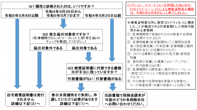 Ｑ１（横）231001