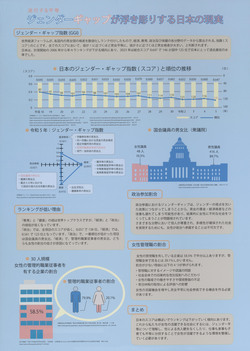 パソコン統計グラフの部　銅賞