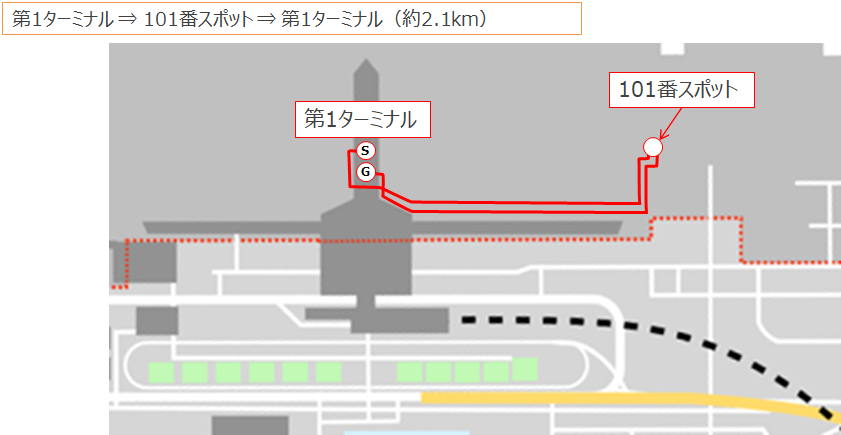 制限エリアルート図