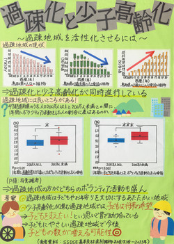 第5部　金賞