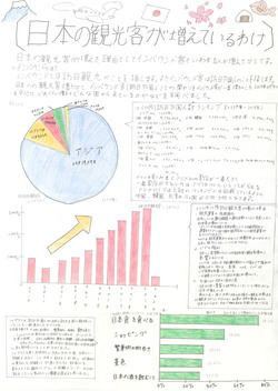 第5部　銅賞