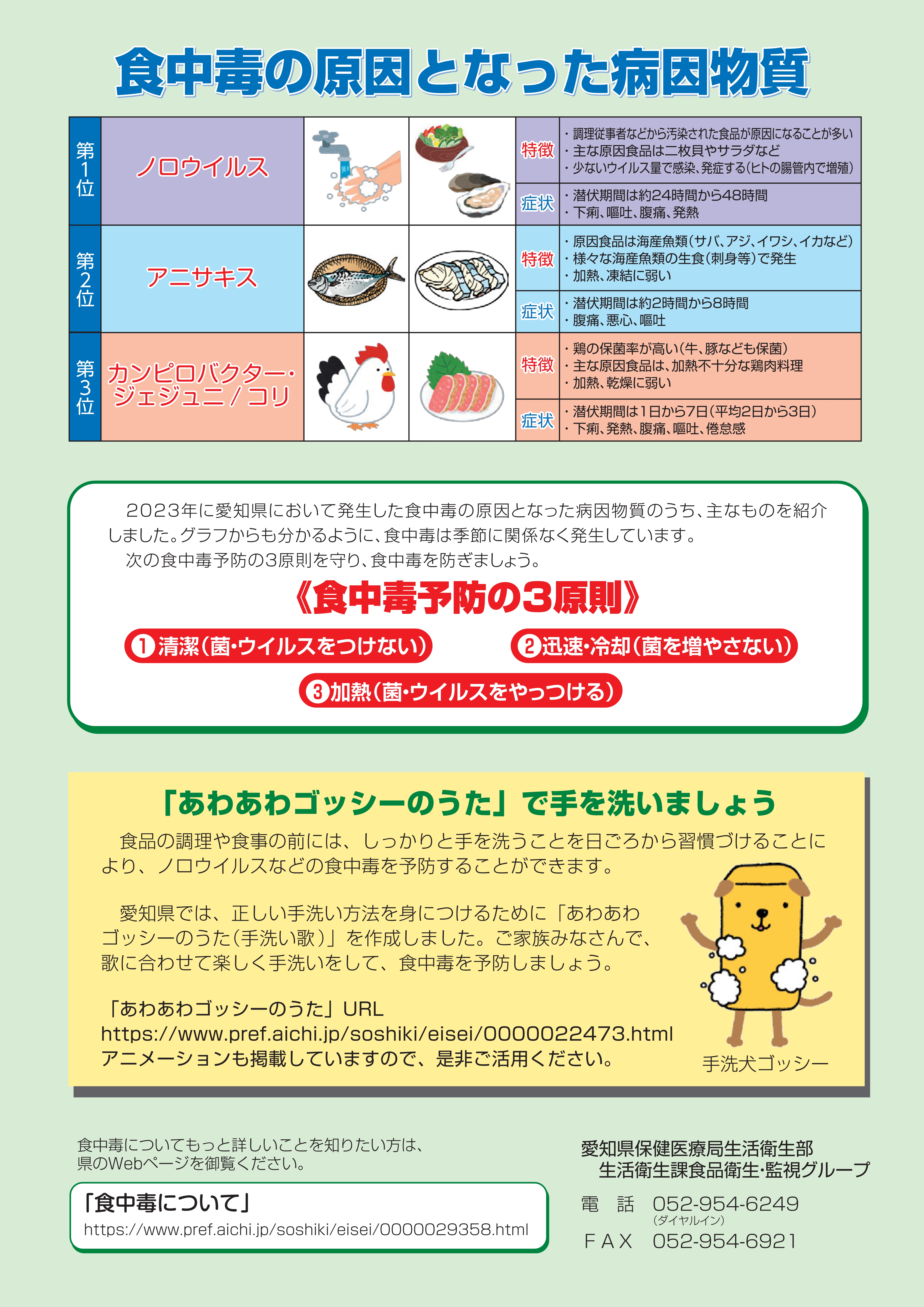 令和5年食中毒発生状況4